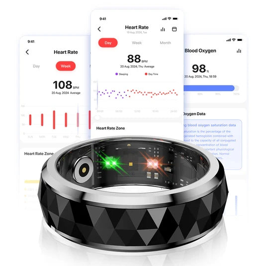 SMARTFIT R11